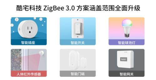 从网关到全品类智能家居产品，酷宅科技带领厂商进入Zigbee 3.0全屋智能时代